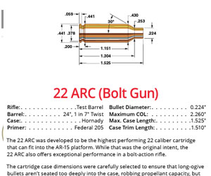 22 ARC Bolt Gun Reloading Data