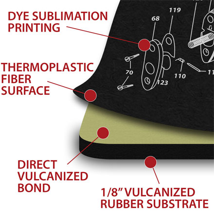 Baretta 92 Gun Cleaning Mat